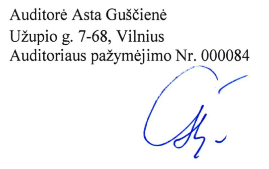 Spausdinti auditorės Astos Guščienės rekvizitai ir po jais esantis mėlynu rašalu atliktas parašas. Rekvizitų tekstas pateiktas ir prieš šį originalo fragmentą.